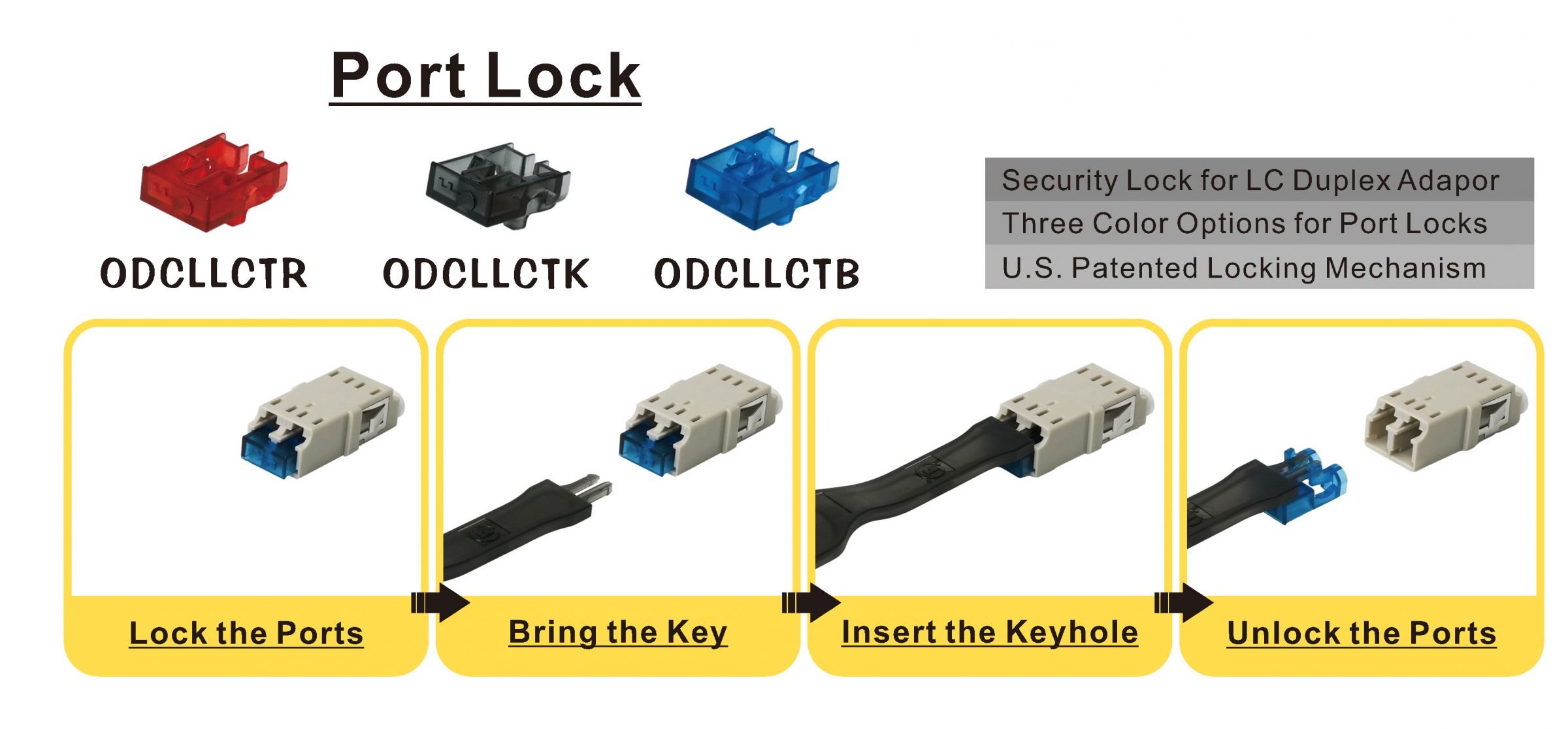 security lock for fiber optical